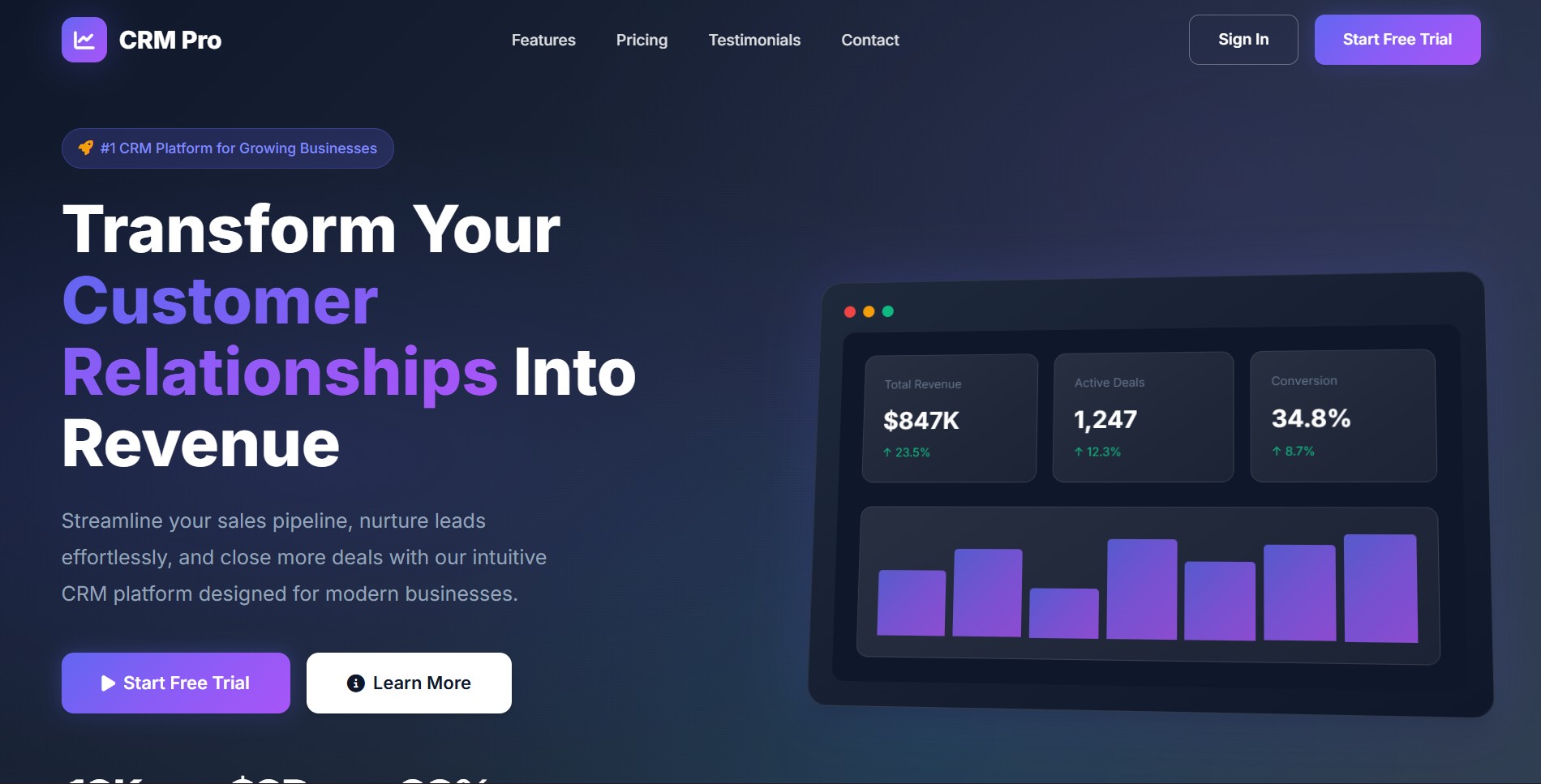CRM – Customer Relationship Management System